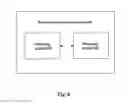 Fig. 09 - Method and device for configuring and sending downlink CSI reference signal