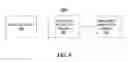 Fig. 08 - Transmission adaptation in a wireless network