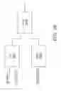 Fig. 28 - Handover processing in multiple access point deployment system