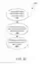Fig. 35 - Handover processing in multiple access point deployment system