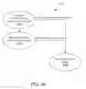 Fig. 40 - Handover processing in multiple access point deployment system