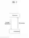 Fig. 02 - Method for measuring channel quality information on a downlink multi-carrier in a wireless communication system using carrier aggregation