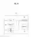 Fig. 10 - Method for measuring channel quality information on a downlink multi-carrier in a wireless communication system using carrier aggregation