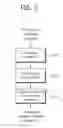 Fig. 06 - Method and apparatus for feedback transmission in wireless communication system