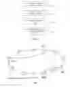 Fig. 03 - Direct addressing of content on an edge network node