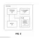Fig. 03 - Access point name list based network access management
