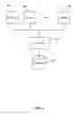 Fig. 09 - Orchestrating wireless network operations