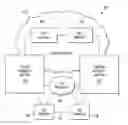 Fig. 01 - System and method for providing a loop free topology in a network environment