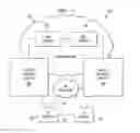 Fig. 02 - System and method for providing a loop free topology in a network environment