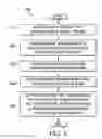 Fig. 07 - System and method for providing a loop free topology in a network environment