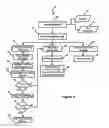 Fig. 05 - Contact number encapsulation system