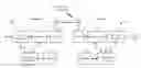 Fig. 01 - Time shifting of co-channel data transmissions to reduce co-channel interference