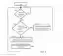 Fig. 09 - Time shifting of co-channel data transmissions to reduce co-channel interference
