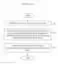Fig. 01 - COMP OPERATION IN CELLULAR COMMUNICATION NETWORKS