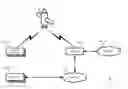 Fig. 01 - Reverse link power and data rate control