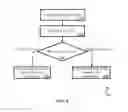 Fig. 07 - Reverse link power and data rate control