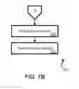 Fig. 09 - Reverse link power and data rate control