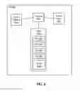 Fig. 05 - Intelligent wireless access point notification