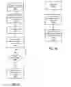 Fig. 10 - Intelligent wireless access point notification