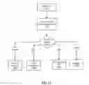 Fig. 11 - Intelligent wireless access point notification