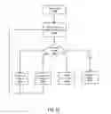 Fig. 12 - Intelligent wireless access point notification