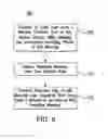 Fig. 06 - System and method for providing information indicating the priority level of a non access stratum signaling message and for using the priority level information to select a response