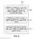 Fig. 10 - System and method for providing information indicating the priority level of a non access stratum signaling message and for using the priority level information to select a response