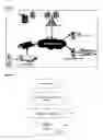 Fig. 03 - COMMUNICATIONS APPARATUS, SYSTEM AND  METHOD