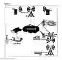 Fig. 06 - COMMUNICATIONS APPARATUS, SYSTEM AND  METHOD