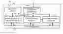 Fig. 01 - Methods and apparatus to route emergency communication sessions