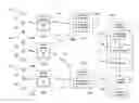 Fig. 01 - Wireless RFID networking systems and methods