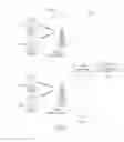 Fig. 02 - Releasing wireless resources
