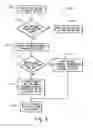 Fig. 07 - System and method of managing information distribution to mobile stations