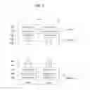 Fig. 06 - Method for transmitting control information and device therefor