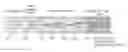 Fig. 01 - Method for transmitting/receiving a comp reference signal