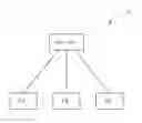Fig. 01 - Method of Multiplexing and Transmission of Uplink Control Information and Related Communication Device