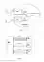 Fig. 02 - Remote radio data transmission over Ethernet