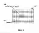 Fig. 02 - Slow adaptation of modulation and coding for packet transmission