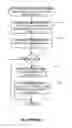 Fig. 08 - Method and apparatus for multicast packet reception