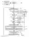 Fig. 20 - Method and apparatus for multicast packet reception