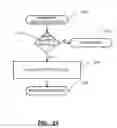 Fig. 25 - Method and apparatus for multicast packet reception