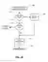 Fig. 26 - Method and apparatus for multicast packet reception