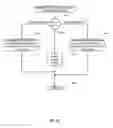 Fig. 29 - Method and apparatus for multicast packet reception