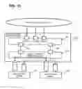 Fig. 14 - Communication system, logical channel control device, control device, communication method and program
