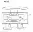Fig. 22 - Communication system, logical channel control device, control device, communication method and program