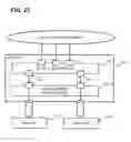 Fig. 26 - Communication system, logical channel control device, control device, communication method and program
