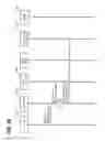 Fig. 27 - Communication system, logical channel control device, control device, communication method and program