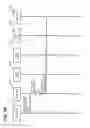 Fig. 30 - Communication system, logical channel control device, control device, communication method and program