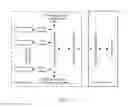 Fig. 03 - Method and system for realizing concurrent access of multi-kinds of bearer protocols on machine-to-machine (M2M) platform