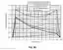 Fig. 06 - Transverse pumped laser amplifier architecture